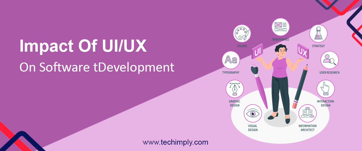 Impact of UI/UX in Software Development